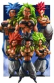 kefla forms
