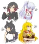 Team RWBY