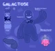 Galactose