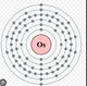 Osmium