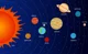 The Solar System