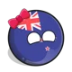 New Zealandball 