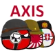 Axis Powers