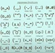 Talks in emoticons 