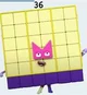 Numberblock 36