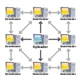BitTorrent