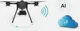 Drone AI