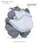 Obese urshifu