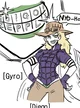 R63 Gyro Zeppeli 