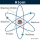 Atom