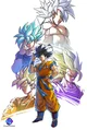 Goku and dimensions