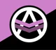 Queer Anarchism