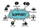 Everyday Support -