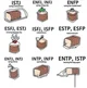 MBTI 