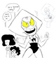 Possessed peridot