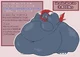 Fat Weavile