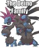 Deino Family