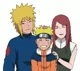 minato family