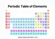 The Periodic Table