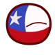 Chile