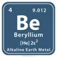 Beryllium