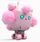 Cotton Candy Bot