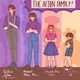 Afton family x YN