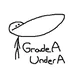GradeAUnderA