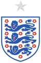 England 2022