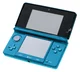 The Nintendo 3DS