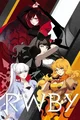 Rwby Tier List 