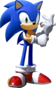 Sonic the hedgehog