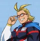 Toshinori Yagi