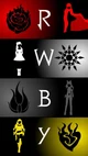 Rwby 