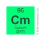 Curium