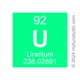 Uranium 