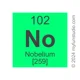 Nobelium