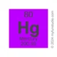 Mercury Element