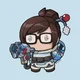 Mei
