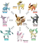 Eeveelution