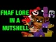 Fnaf lore in a nutsh