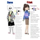 Sans and Frisk