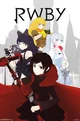 Team RWBY 