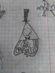 Bill Cipher