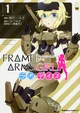 Frame Arm Girls