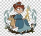 Beatrice - OTGW