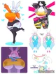 Furry Rommates
