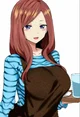 Miku Nakano Madre