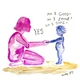 Your Inner Child