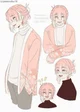 Kim min-jun